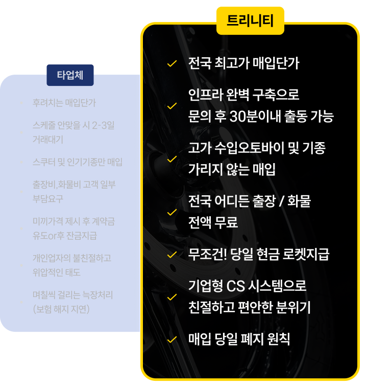 트리니티모터스 vs 타업체 비교 - 최고가 매입, 당일 현금 지급, 출장비 무료